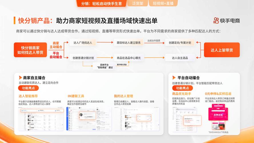 快手带货全攻略：从实名认证到直播运营，三步打造高销量店铺