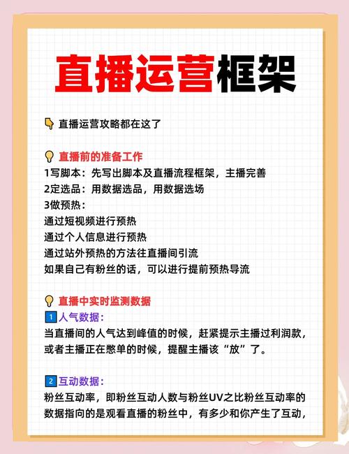 淘宝直播带货指南：个人与商家资质要求详解，如何避免违规处罚？