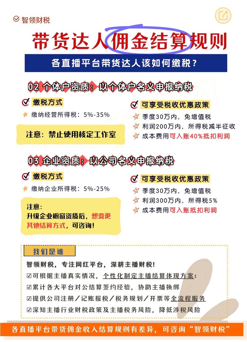 抖音直播带货佣金揭秘：新手主播如何提升收入？从10%到30%的实战解析
