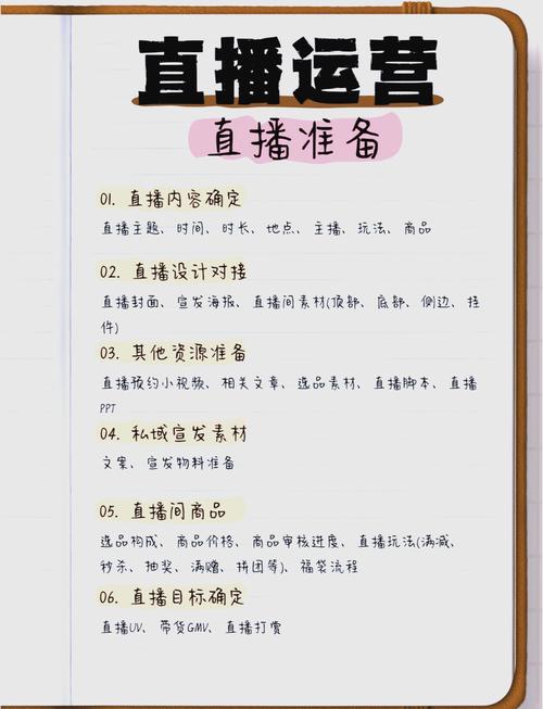 小红书直播开通全攻略:从设备测试到内容策划,助你成为人气主播