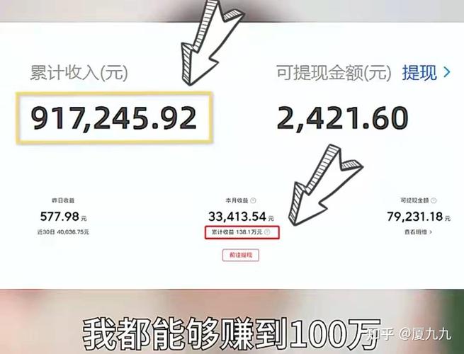 小红书博主收入揭秘：从0到月入百万，粉丝量与变现能力是关键