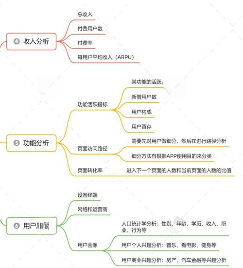 快手带货数据怎么查？从App入口到电商罗盘，详解核心指标与优化策略
