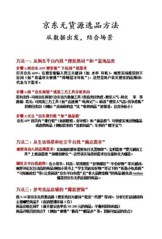 京东达人选品指南：拒绝搬运侵权，构建专属高效选品体系