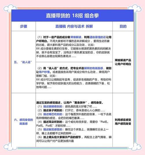 直播带货成功秘籍：从选品到执行，打造专业流程与吸引力的关键