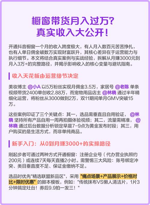 橱窗带货真的能月入过万吗?揭秘零门槛背后的真相与挑战