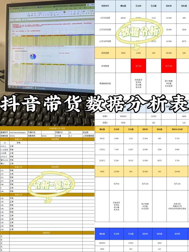 抖音带货手续费全解析：费率1%-5%如何影响收益？商家主播必看