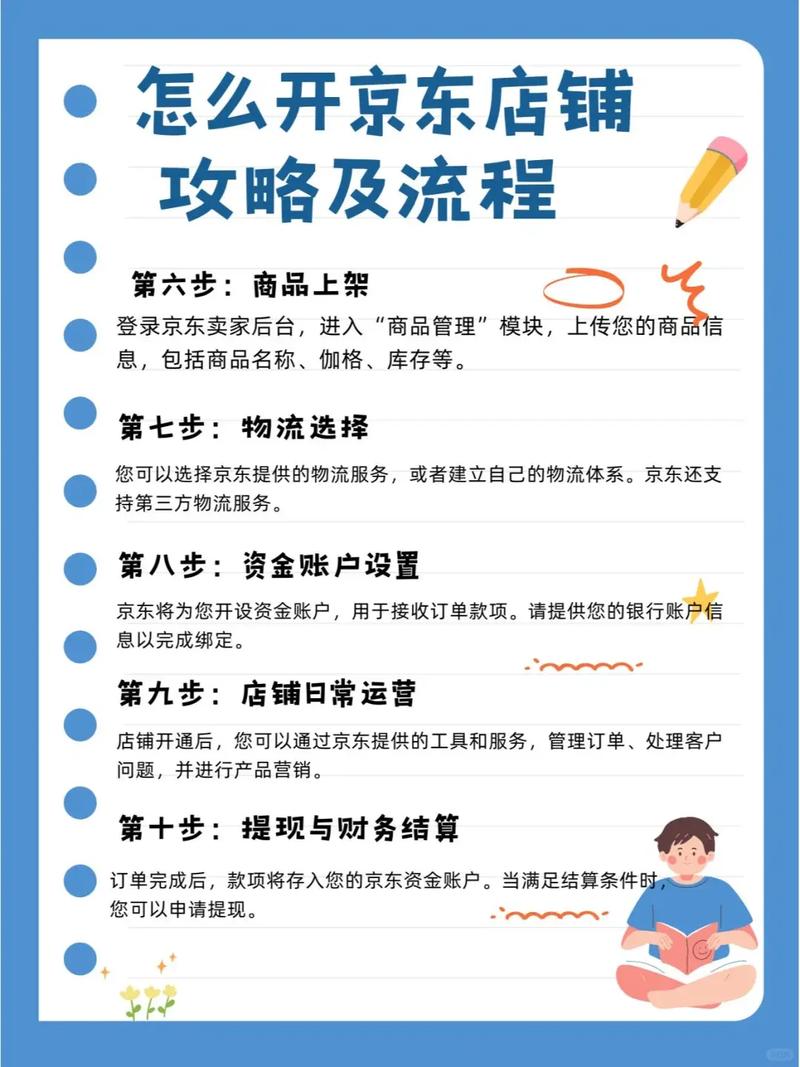 京东达人哪里找？三大途径与挑选技巧全解析，助您高效合作