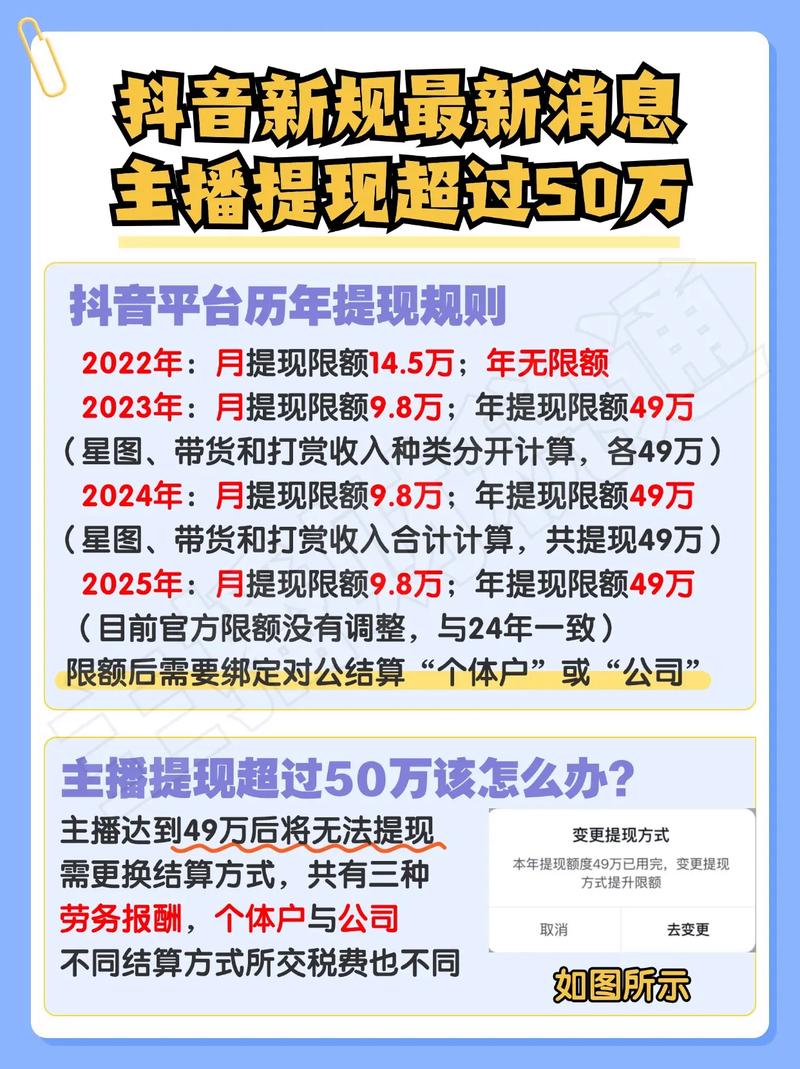 抖音带货主播最新排行：解析领先者成功之道，警惕违规风险与行业新规