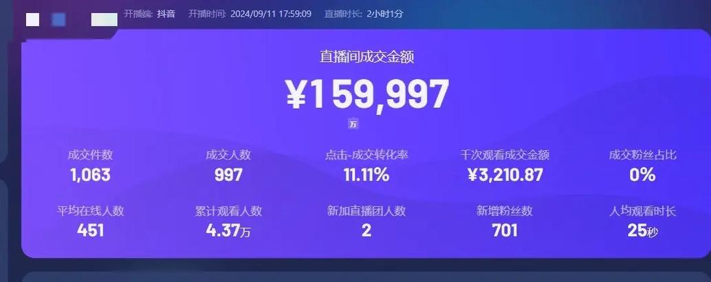 淘宝带货王起源揭秘：并非特定创始人，而是电商直播生态发展的自然产物