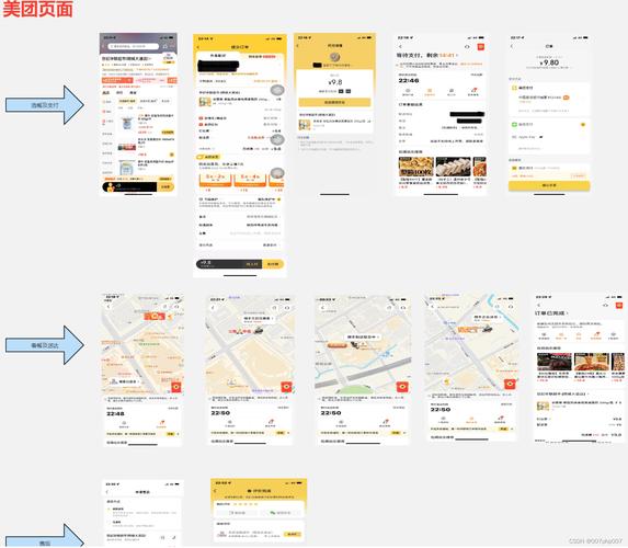 淘宝达人进驻美团外卖指南：资质、流程与内容转型全解析