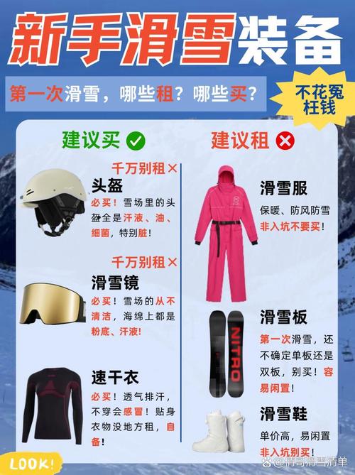 直播带货团队高效协作指南:如何抓住流感防护与冬季运动两大爆单机遇?