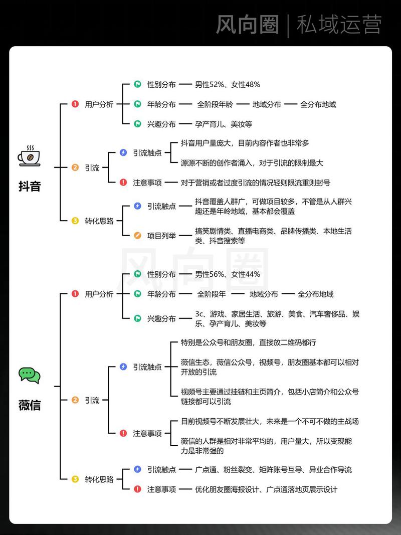 淘宝达人号：内容创作与流量获取的关键，专业变现的核心渠道