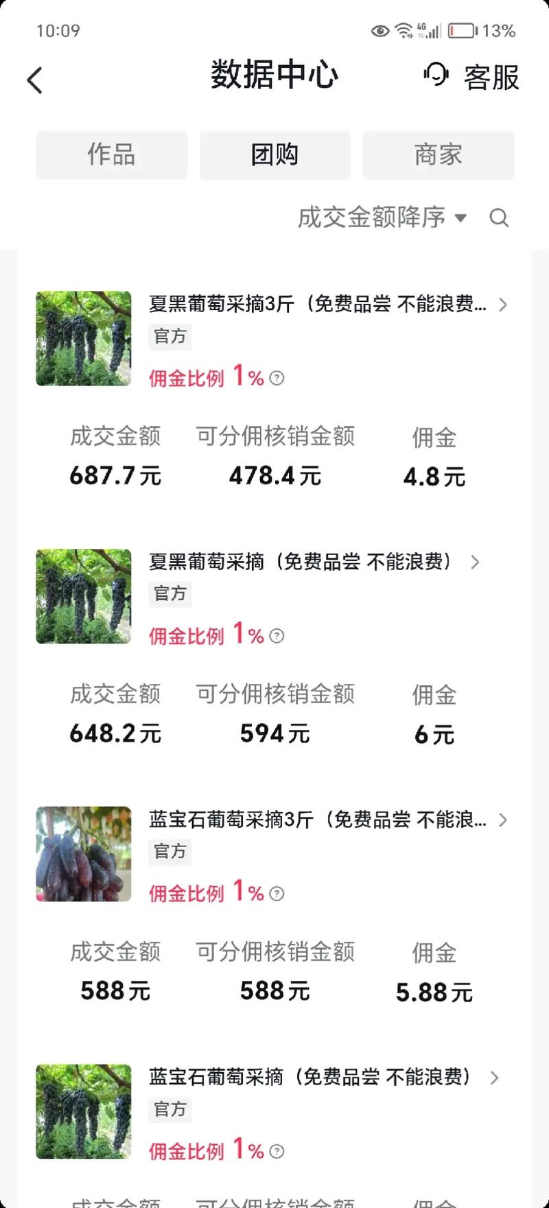 小红书直播佣金怎么算？详解佣金比例、计算方式及平台费用