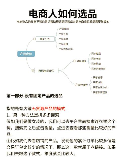 淘宝达人什么意思？解析电商内容创作者的角色、价值与成功路径