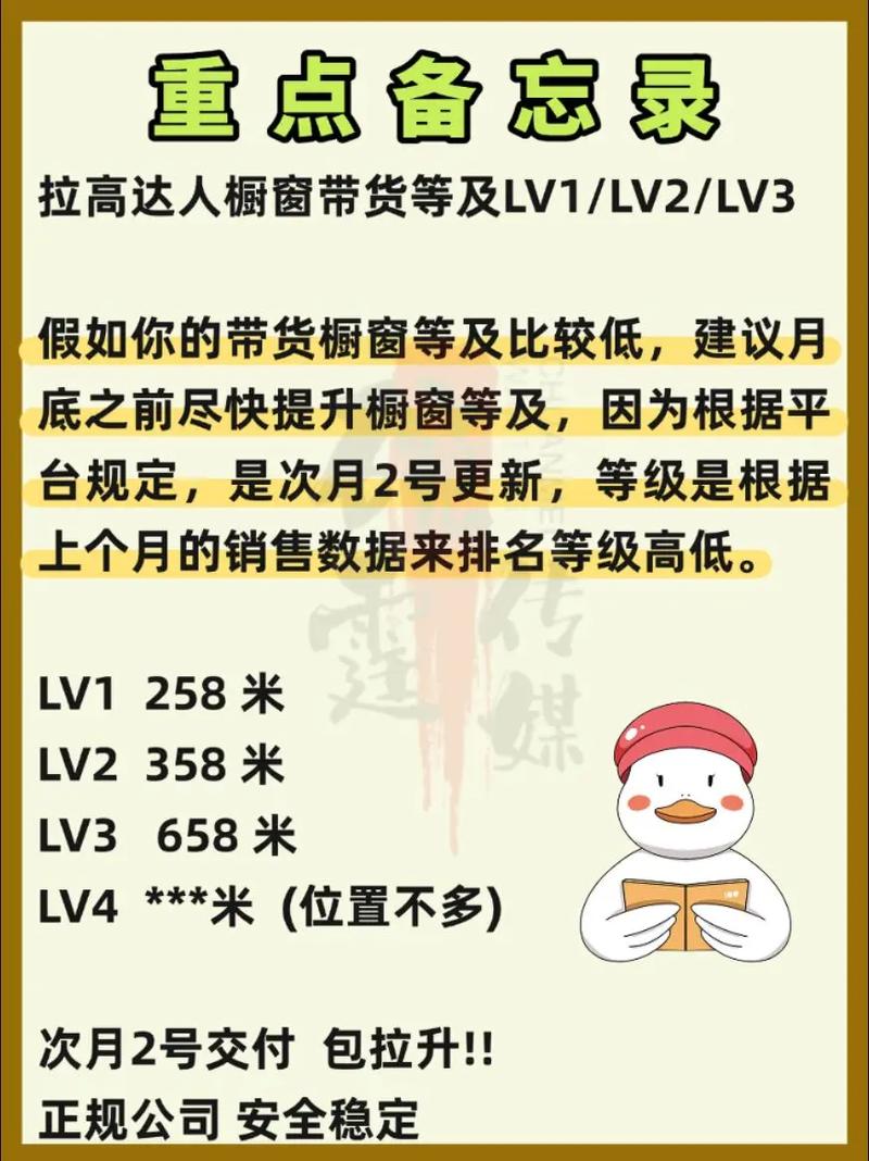 京东达人等级提升攻略：三大核心路径，内容、粉丝与转化如何兼顾？