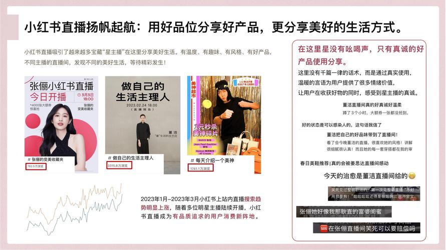 小红书带货怎么赚佣金？双旦礼遇季，#给2025开个甜头#营销案例解析