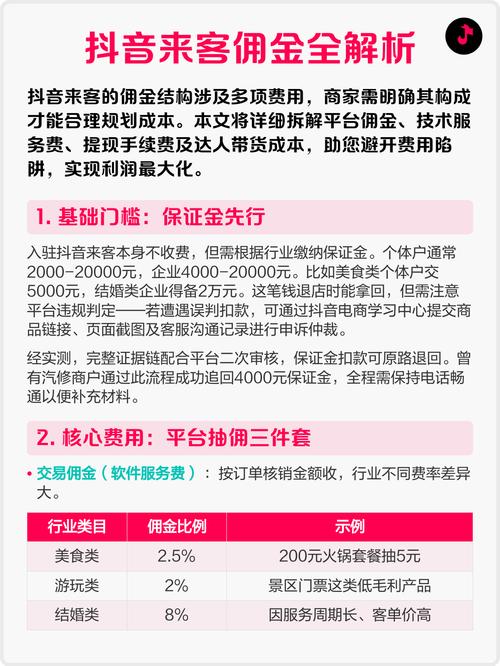 直播带货平台有哪些费用？解析技术服务费、推广费，助你精准核算成本