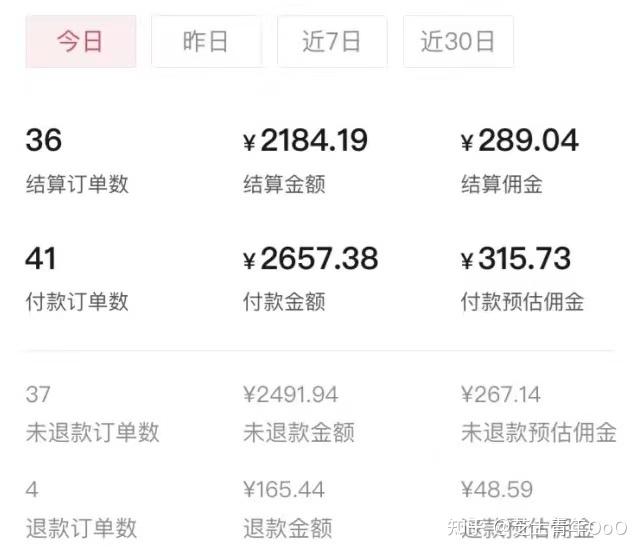 在抖音带货赚钱吗？揭秘：新人如何月入过万，避开骗局