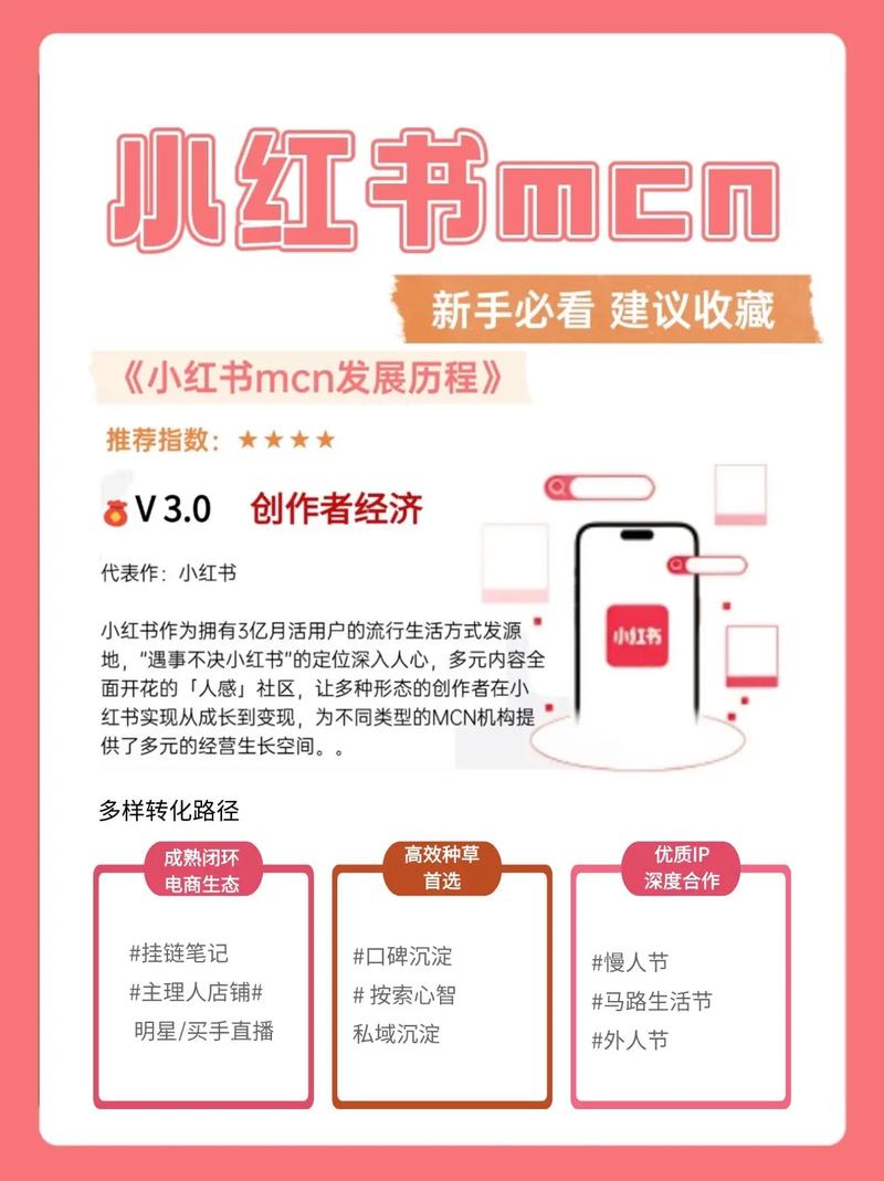 小红书直播：深耕信任经济，如何以真实内容与安全筑牢护城河？