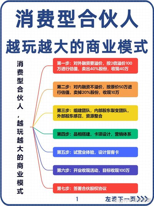 淘宝达人合作平台怎么样？深度剖析其资源对接优势与激烈竞争下的挑战