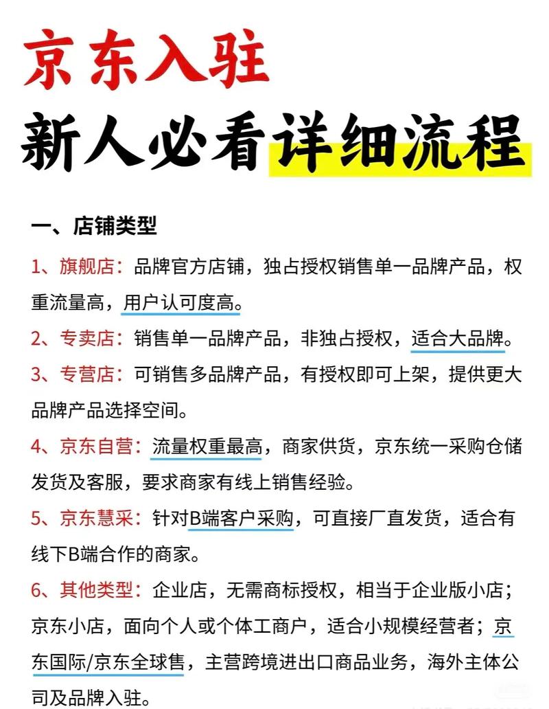 想在京东开达人店？从定位到开店全攻略，让你流量轻松变销量