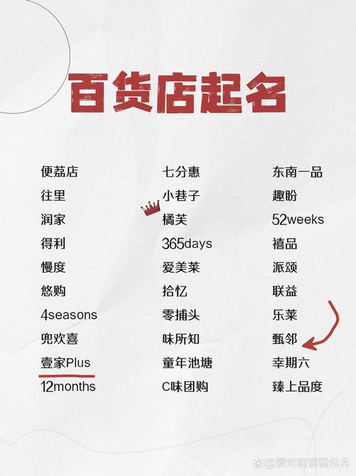 最新京东达人昵称怎么起？盘点各类爆款名字与避坑指南