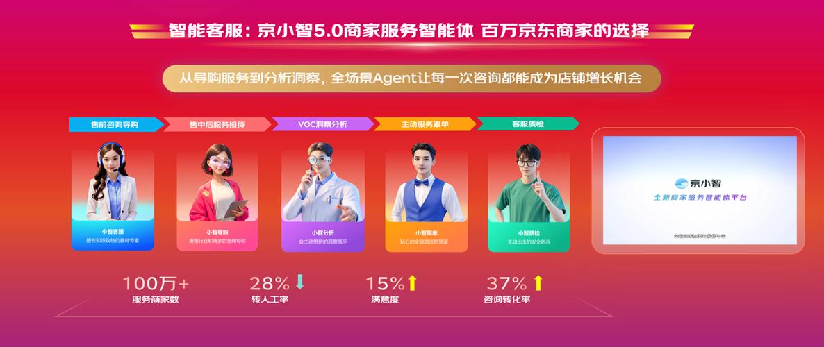 京东达人客服介入在哪里？11.11购物遇问题解决指南