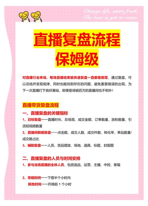 想靠淘宝直播卖货赚钱？新手如何从0到1成为带货主播详细指南