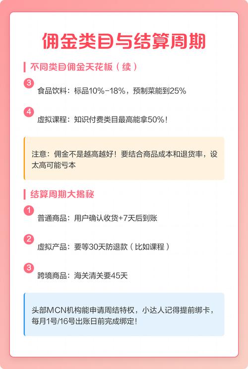 淘宝达人带货佣金比例揭秘：1%到50%如何浮动？看类目和层级