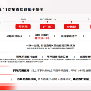 京东达人搞不定售后？速看联系客服介入的正确路径