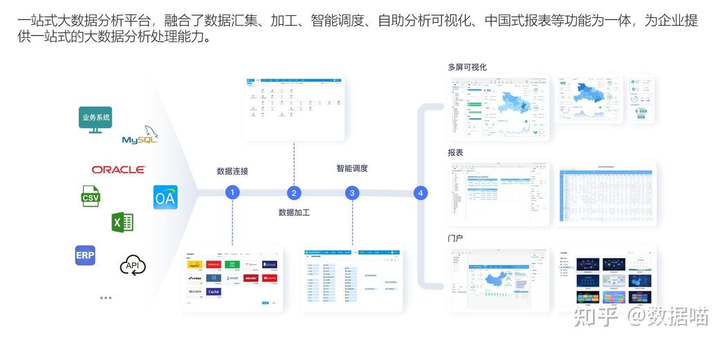 快手带货数据在哪看？教你在创作者中心找到核心分析工具