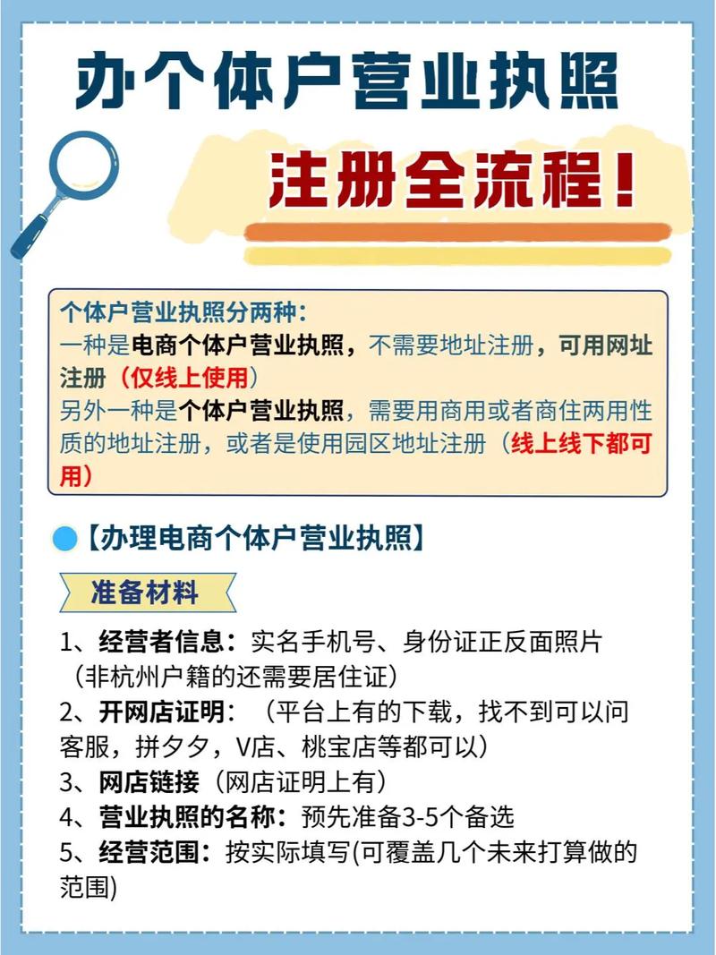 想在快手带货？个体工商户必看的四大核心要求和证件办理攻略