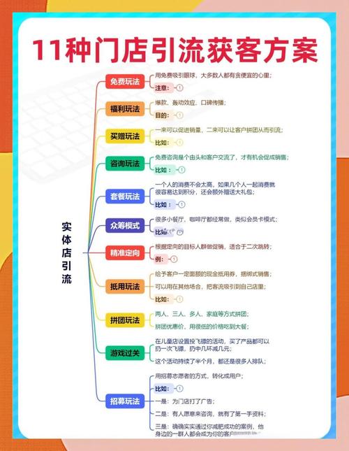 淘宝带货主播引客妙招：公域引流+私域沉淀，轻松找客户