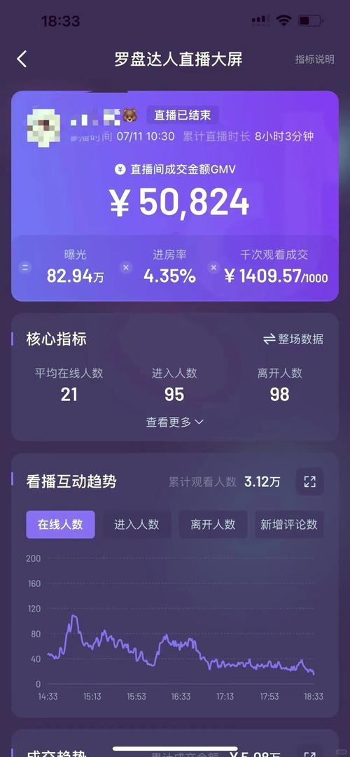小红书带货赚佣金攻略:从定位到直播,手把手教你开启副业变现