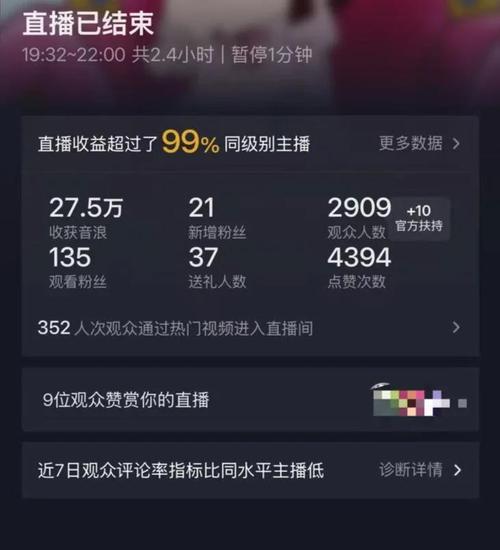 抖音直播带货榜单怎么冲？揭秘影响排名的关键因素和提升秘诀