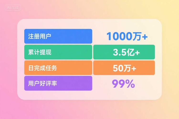 淘宝达人佣金查询和提现步骤，查看收入到账、轻松赚收益