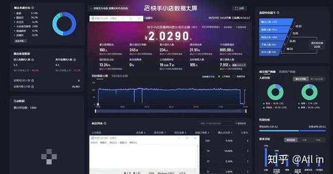 直播带货想赚钱?这几款看快手数据的软件,帮你避开坑、爆单快