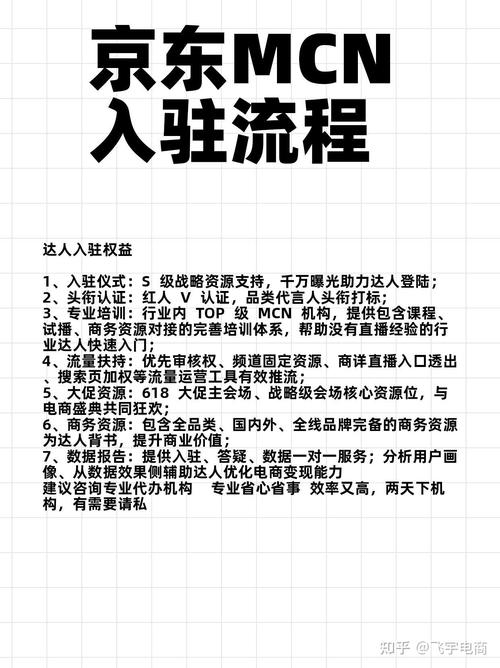京东达人认证详细申请步骤：手把手教你成为认证带货达人