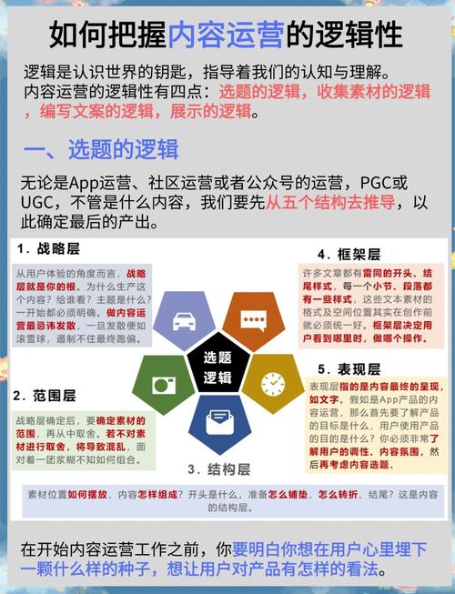 想在小红书带货?先搞懂这几点:定位、内容到运营的关键条件