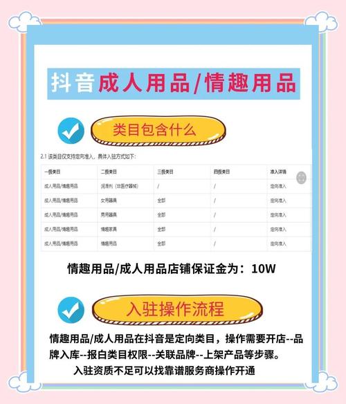 情趣用品批发货源怎么找？厂家渠道避坑指南，主播必看