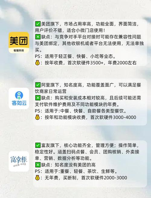 找抖音带货费用？帮你省钱比价的工具评测与AI设想