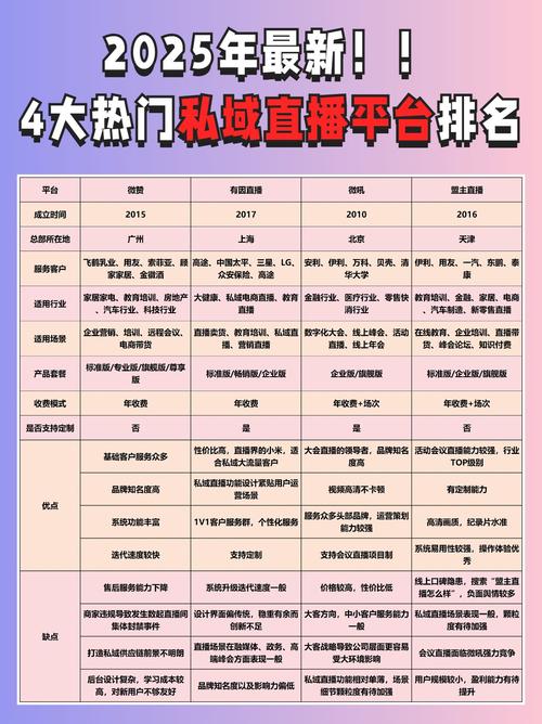 看淘宝带货排行榜变动，懂直播趋势，别光追名次