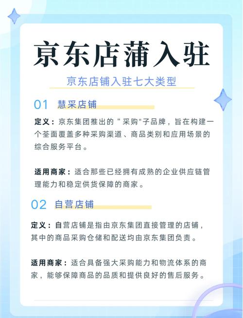 京东达人认证全攻略：手把手教你入驻内容开放平台，快速提升能力分
